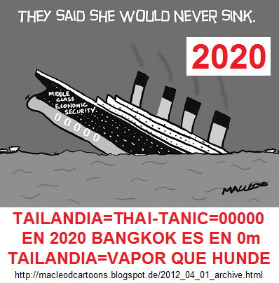 Thailand ist ein sinkendes
                                    Schiff - der Wert sinkt auf 00000 -
                                    Comic in Schwarz-Weiss