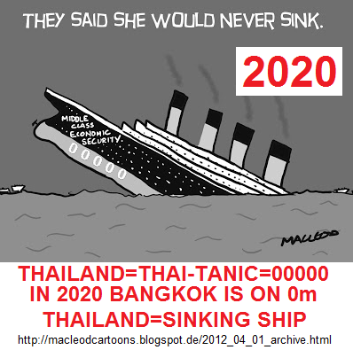 Thailand ist ein sinkendes
                                    Schiff - der Wert sinkt auf 00000 -
                                    Comic in Schwarz-Weiss