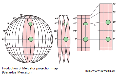 Weltkarte mit
              Mercator-Projektion 01, die Herstellung