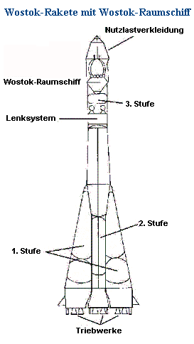 Cohete
                        Vostok con un espacionave Vostok, corte
                        transversal