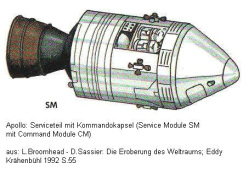 Cmic de Apolo: mdulo de servicio (Service
                        Module, SM) con la cpsula de mando (Command
                        Module, CM)