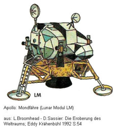 Cmic de Apolo, mdulo lunar (Lunar Module,
                        LM)