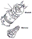 Wostok-Mercury, comparacin
                                      de tamao