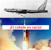 Bombarderos B-52 contra
                                      vietnamitas - y el cohete vaco
                                      para el show para la reeleccin de
                                      Nixon