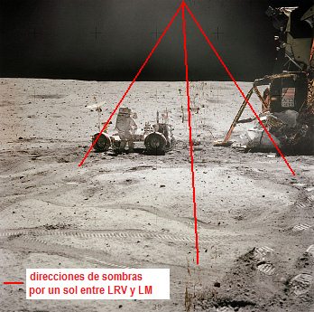 Apolo 16 falso, foto de la NASA no.
                        AS16-116-18577: El "astronauta" Young
                        con su "vehculo lunar" Rover (LRV)
                        con el "mdulo lunar" LM con la placa
                        de propaganda "United States"