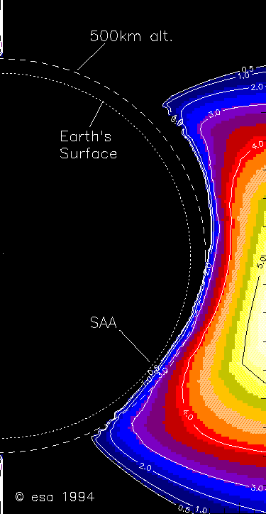 Diagram of the inner Van
                          Allen belts with the approximation at the
                          South Atlantic, coloured schema.