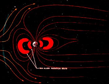 This is the magnetic field of the Earth
                      defending the cosmic radiation of the sun
                      ("sunwind"). So, there are two radiation
                      belts, the Van Allen radiation belts.