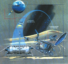 Abfahrt des "Mondroboters"
                            "Lunochod" / "Lunokhod"