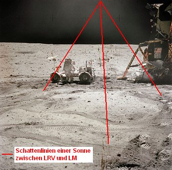 Apollo 16 Foto-Nr. AS16-116-18577:
                        Astronaut Young beim Rover-"Mondmobil"
                        (LRV) bei "Mondlandefhre" LM,
                        Werbetafel "United States". Foto aus
                        dem Jahre 2006.