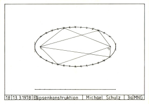 Figur 18: Ellipsenkonstruktion,
                              13.3.1978