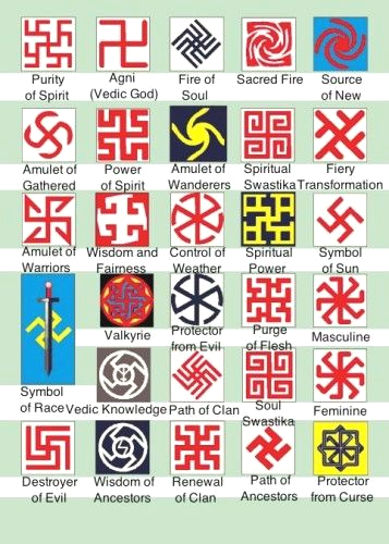 Übersicht über Hakenkreuze (Swastikas) mit Bedeutungen