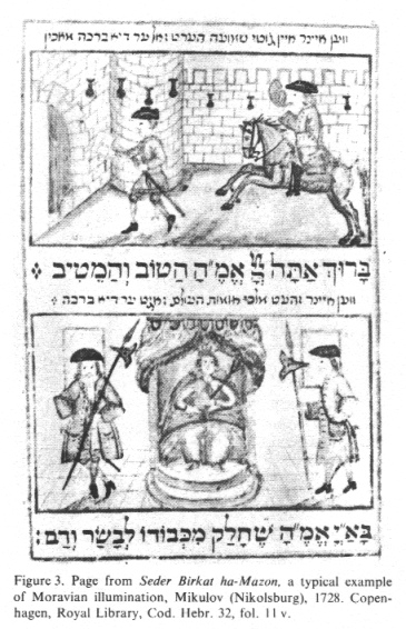 Encyclopaedia Judaica
                  (1971): Moravia, vol. 12, col. 303, illustration of
                  1728: Page from Seder Birkat ha-Mazon, a typical
                  example of Moravian illumination, Mikulov
                  (Nikolsburg), 1728