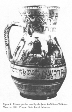 Encyclopaedia Judaica (1971): Moravia, vol. 12,
                    col. 304, faience pitcher used by the hevra kaddisha
                    of Mikulov, Moravia, 1801