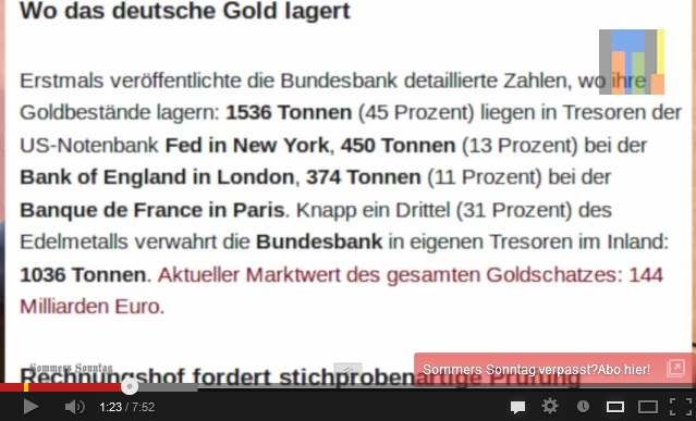 69% des deutschen Goldes
                        sind auf die "USA", England und
                        Frankreich verteilt