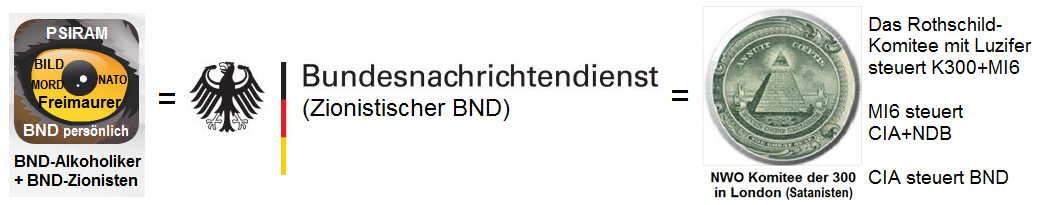 Psiram ist eine Hetzer-Gruppe des
                          deutschen Geheimdiensts BND, und der
                          kriminell-zionistische BND ist vom CIA
                          gesteuert, der wiederum vom MI6 gesteuert
                          wird, der wiederum der Geheimdienst des
                          Komitees der 300 ist, welches wiederum vom
                          Rothschild-Komitee mit Luzifer gesteuert wird