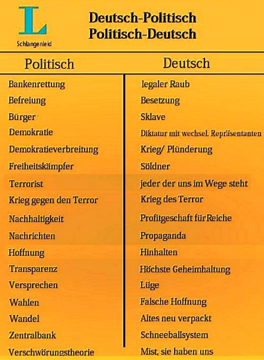 Wrterbuch Politisch-Deutsch - die
                            Eigenschaften im Merkel-Staat DDR2.0