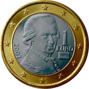 Mozart-Euro