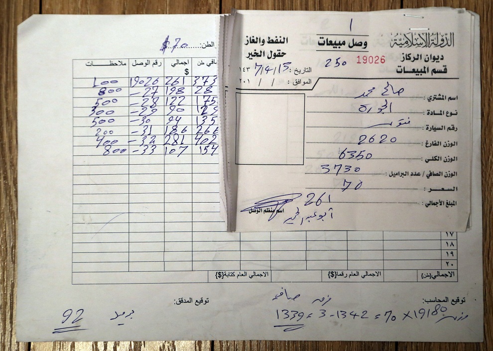 Begleitschein zum Verkauf von Rohl , in
                        Tonnen gemessen, aus der Frdersonde Rijura. Der
                        Preis betrgt $70 je Tonne, insgesamt 19,18
                        Tonnen, Summe insgesamt $1342.60. 23. Januar
                        (Insgesamt vier hnliche Dokumente)