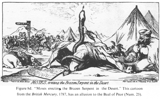 Encyclopaedia Judaica (1971):
                          Anti-Semitism, vol. 3, col. 129-130c:
                          "Moses erecting the Brazen Serpent in the
                          Desert". This cartoon from the British
                          Mercury, 1787, has an allusion to the Baal of
                          Peor (Num. 25)