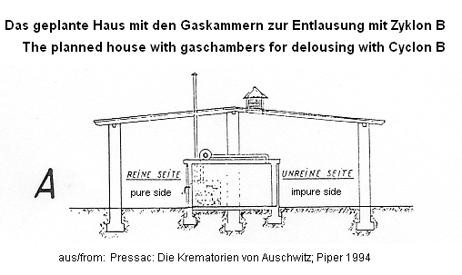 Gaskammerhaus zur Entlausung:
                          Lngsschnitt, Profil / gas chamber house for
                          delousing, profile