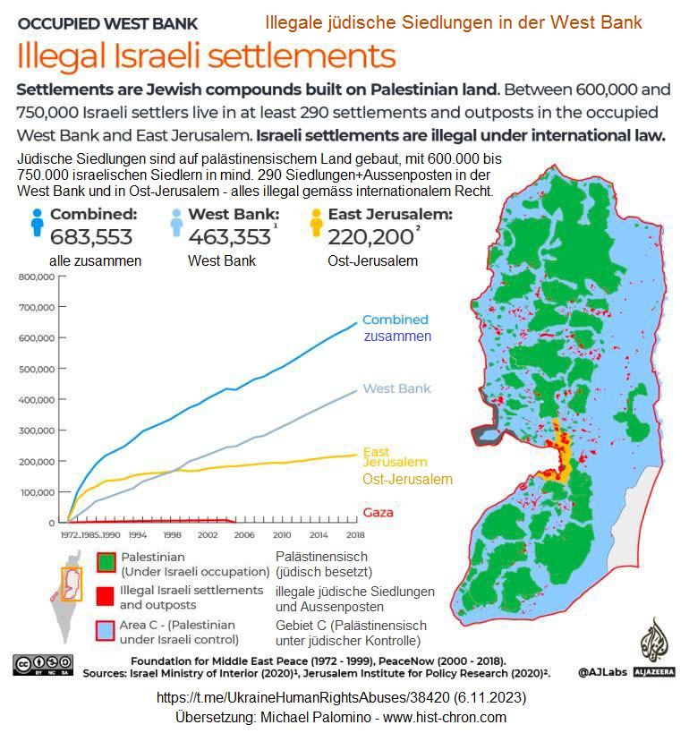 die "jdischen
                Siedlungen" in der West Bank sind alle illegal,
                brauchen aber 80% des Wassers dort und die Palstinenser
                brauchen nur 20% des Wassers