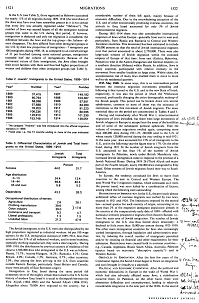 Encyclopaedia Judaica: Migration, vol. 12,
                      col. 1521-1522