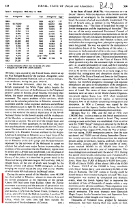 Encyclopaedia Judaica 1971: Israel, State of,
                      vol. 9, col. 533-534