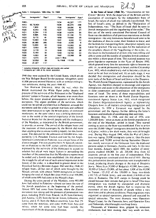 Encyclopaedia Judaica 1971: Israel, State of,
                      vol. 9, col. 533-534