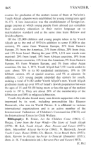 [Mossad] Encyclopaedia Judaica (1971):
                        Youth Aliyah, vol. 16, col. 865