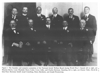 Encyclopaedia Judaica (1971): National
                          Jewish Welfare Board (JWB), vol. 12, col.
                          873-874: The founders and executive committee
                          of the National Jewish Welfare Board during
                          World War I.