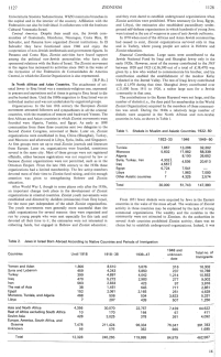 Encyclopaedia Judaica (1971): Zionism, vol. 16,
                    col. 1127-1128