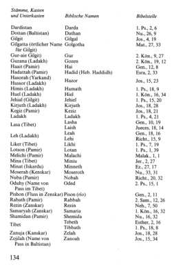 Entsprechungen bei geographischen
                        Bezeichnungen zwischen dem Alten Testament bzw.
                        Neuen Testament und Orten in Baltistan, Gilgit,
                        Ladakh, Pamir, Tibet und anliegenden Gebieten