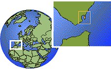 Position / posicion
                      Gibraltar