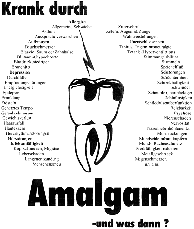 Krank durch Amalgam, Schema