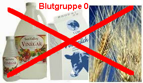 Die Blutgruppe 0 vertrgt den
                          tzenden Essig im sauren Magen nicht, also
                          auch alle Produkte mit Essig nicht, und Milch
                          und Weizen werden vom 0-Organismus nicht
                          richtig umgesetzt und haben negative Folgen
                          wie z.B. Fettleibigkeit bis zu Diabetes, und
                          sie behindern den Stoffwechsel anderer
                          Lebensmittel. Also fallen fast alle
                          Milchprodudkte und restlos alle Weizenprodukte
                          fr Blutgruppe 0 weg. Dinkelbrot kaufen!