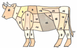 Bio-Rindfleisch und weitere
                        Bio-Fleischsorten tglich in kleinen Mengen
                        eingenommen optimieren bei Blutgruppe 0 den
                        Stoffwechsel, weil der saure Magen fr
                        Fleischverdauung geschaffen ist.