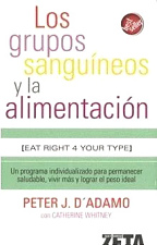 Libro
                        de Dr. Peter D'Adamo y Catherine Whitney:
                        "Los grupos sanguneos y la alimentacin.
                        Un programa individualizado para permanecer
                        saludable, vivir ms y lograr el piso
                        ideal" (traduccin de "Eat right for
                        your type"). Edicin Zeta