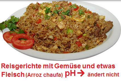 Reisgericht mit Gemüse und etwas
                              Fleisch (Arroz chaufa): Der pH-Wert bleibt
                              gleich