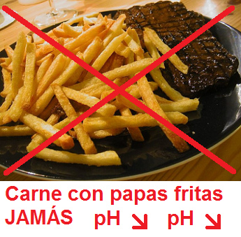 Carne y papas fritas AMBOS
                              provocan un valor pH ácido - JAMÁS comer
