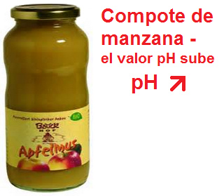 Compote de manzana biolgico, el
                              valor pH sube