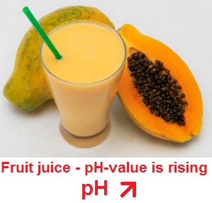 fruit juice with papaya, pH-level is
                              rising