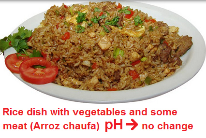 Rice dish with vegetables and some
                              meat (Arroz chaufa): pH-value is not
                              changing