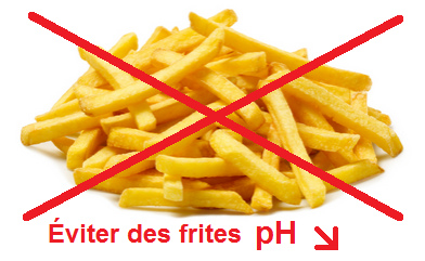 liminer des frites nocives