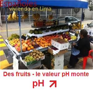 Un poste de fruits - avec des
                              fruits le valeur pH monte