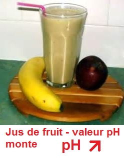 Un jus de fruits avec pomme et
                              banane, le valeur pH monte