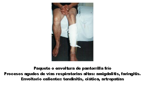 Envoltura