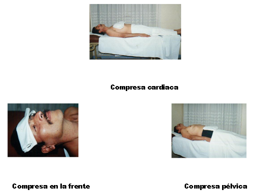 Compresas