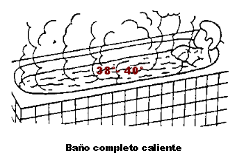 Ba�o completo caliente