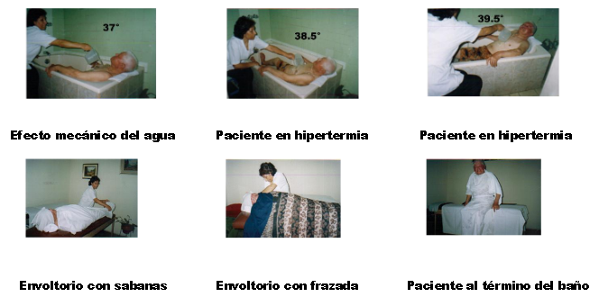Ba�o completo con
                  envoltorio