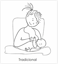 Lactar
                            un bebe, posici�n 1 tradicional